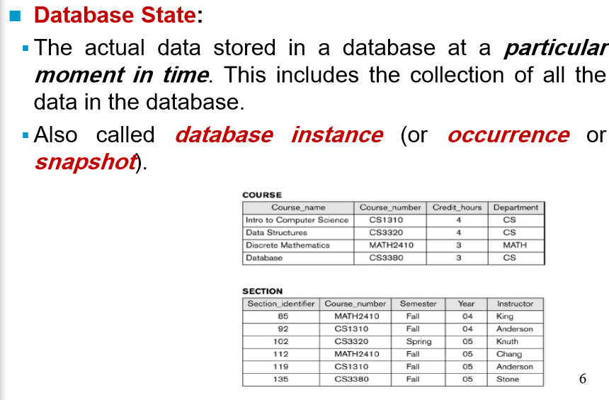 Schema Example 2